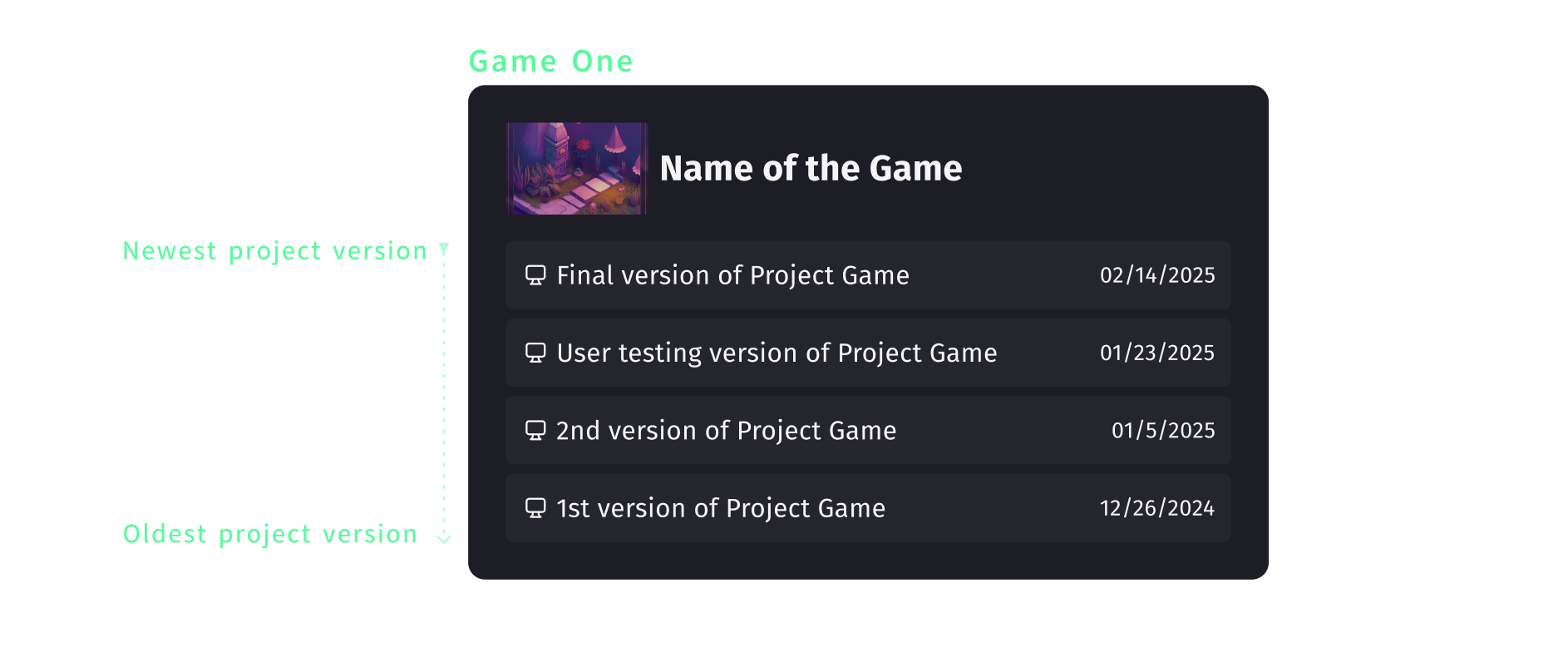 Game-Project-Architecture